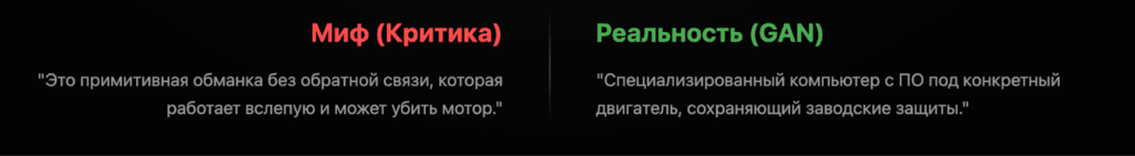 Миф и реальность о GAN: критика примитивной обманки против специализированного компьютера с ПО под конкретный двигатель
