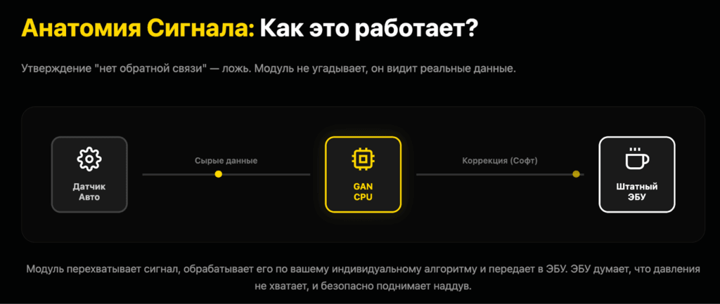 Обратная связь: кто на самом деле управляет двигателем?