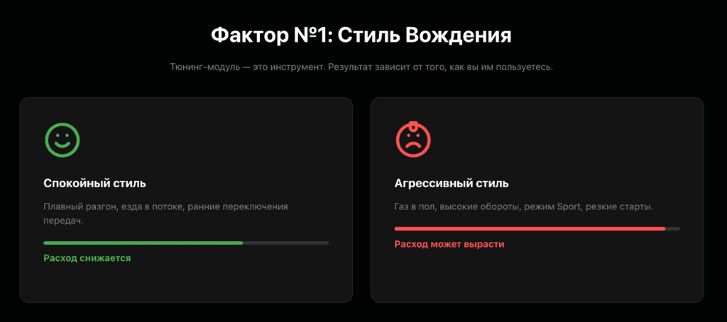Главный фактор: ваш стиль вождения