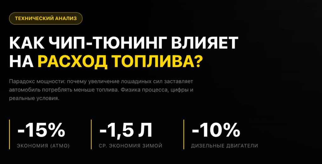 Как чип-тюнинг влияет на расход топлива