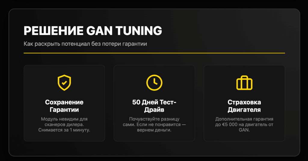 Решение GAN Tuning: Как раскрыть потенциал без потери гарантии