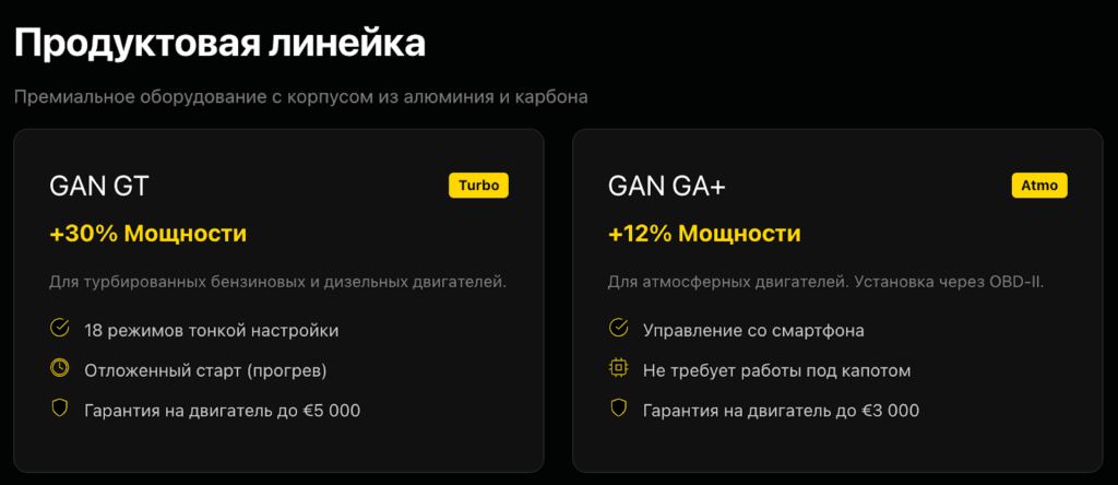 Продуктовая линейка GAN: GAN GT для турбо +30% мощности и GAN GA+ для атмо +12% мощности»