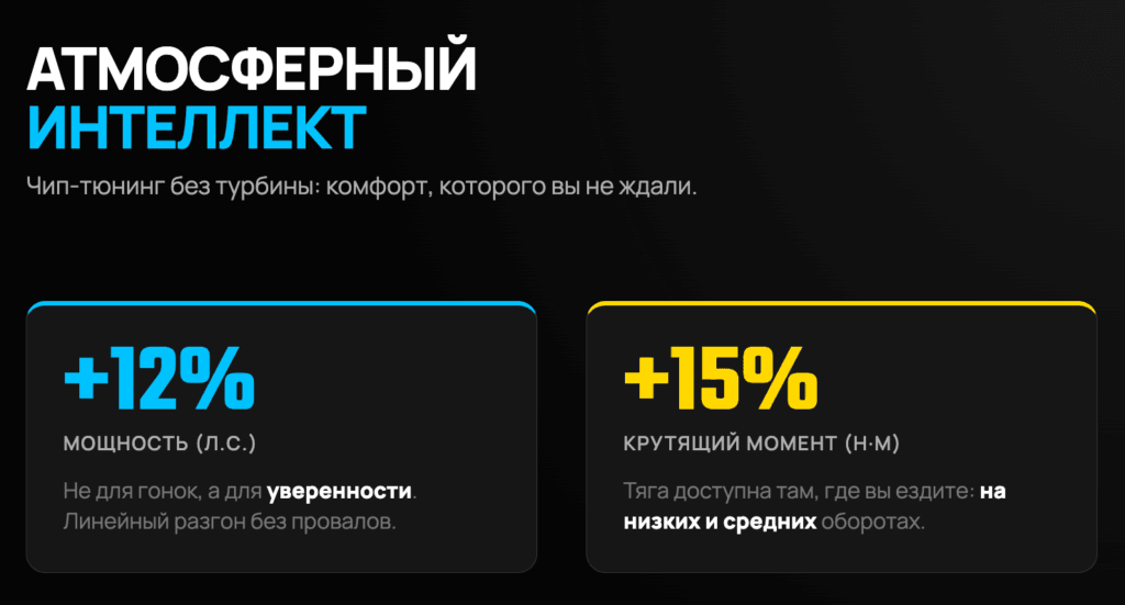 Атмосферный интеллект: чип-тюнинг без турбины: комфорт, которого вы не ждали