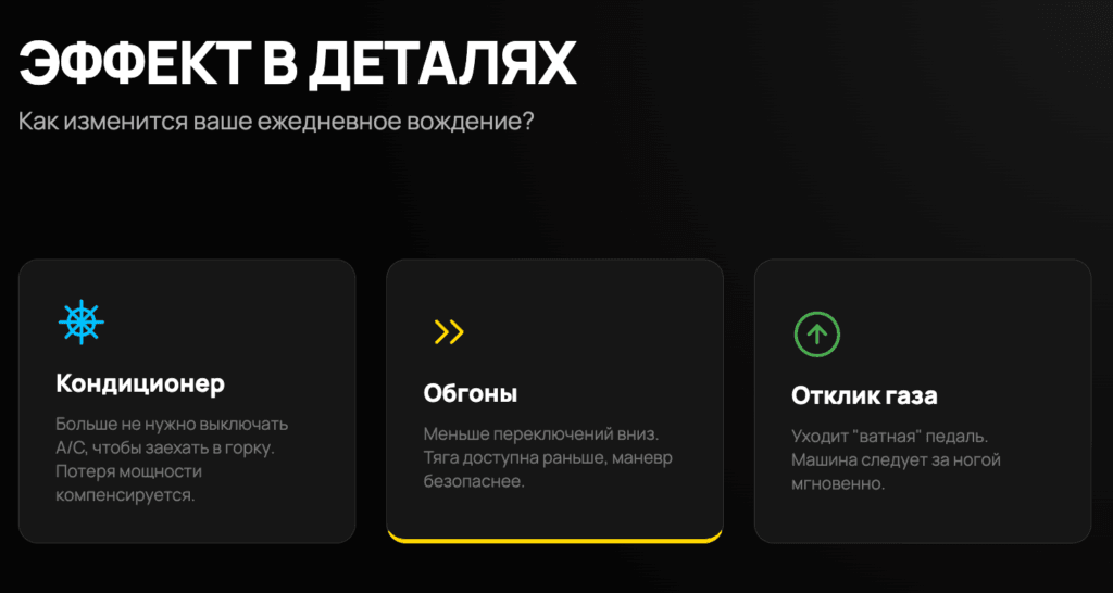 Что вы получаете после установки GAN GA+