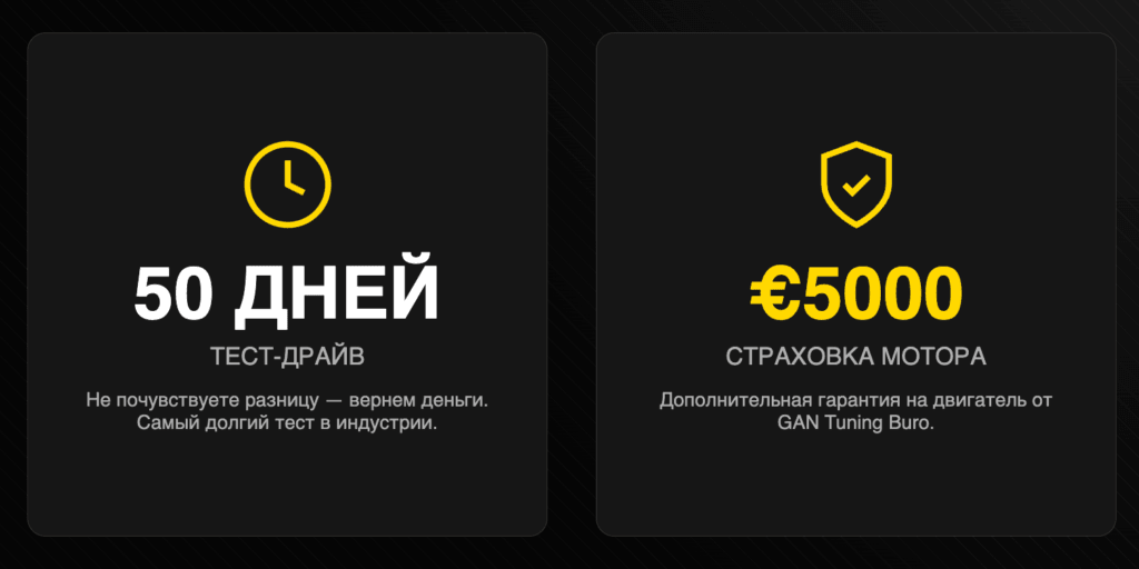 GAN дает 50 дней тест-драйва. Не понравится — вернете деньги.