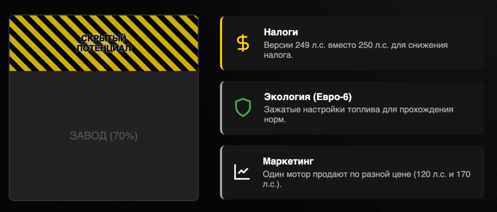 Почему производители занижают мощность