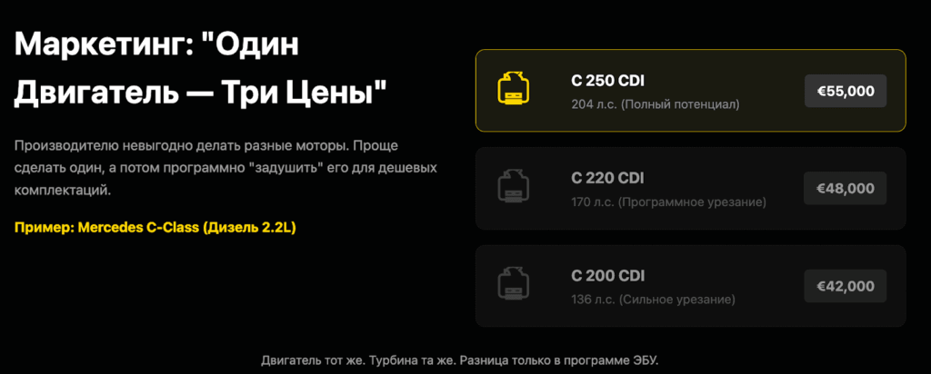 Маркетинговый инструмент: один двигатель — три модели