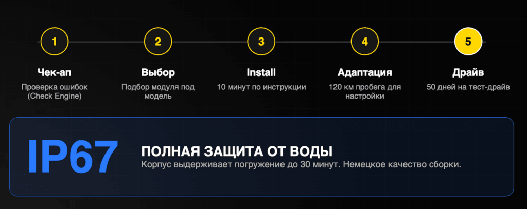 5 шагов к безопасному увеличению мощности