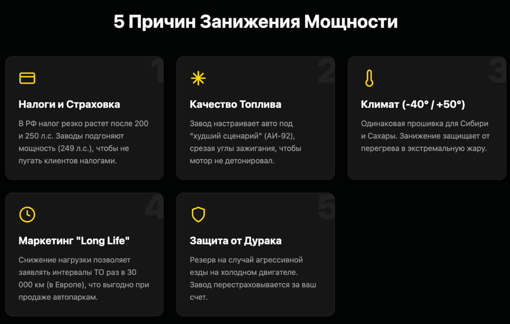 5 причин программного занижения мощности