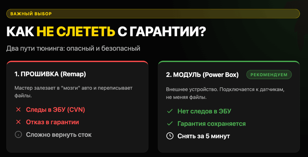 Мифы и Страхи: Честно о рисках, как не слететь с гарантии