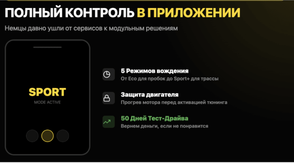 Полный контроль в приложении